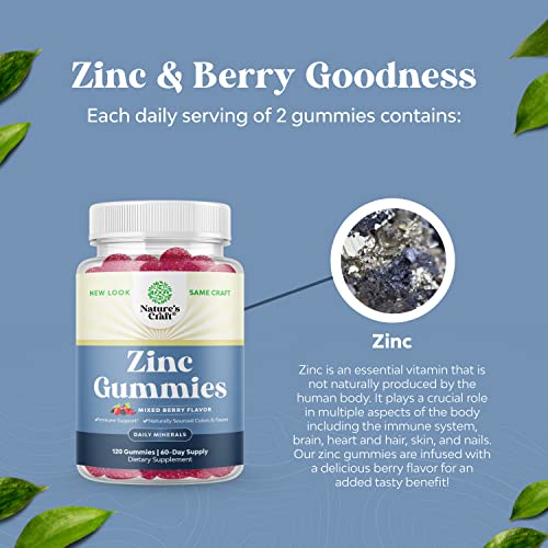 Extra Strength Zinc Gummies - Chewable Immunity Support