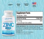 High Potency Zinc Sulfate 220mg for Immunity