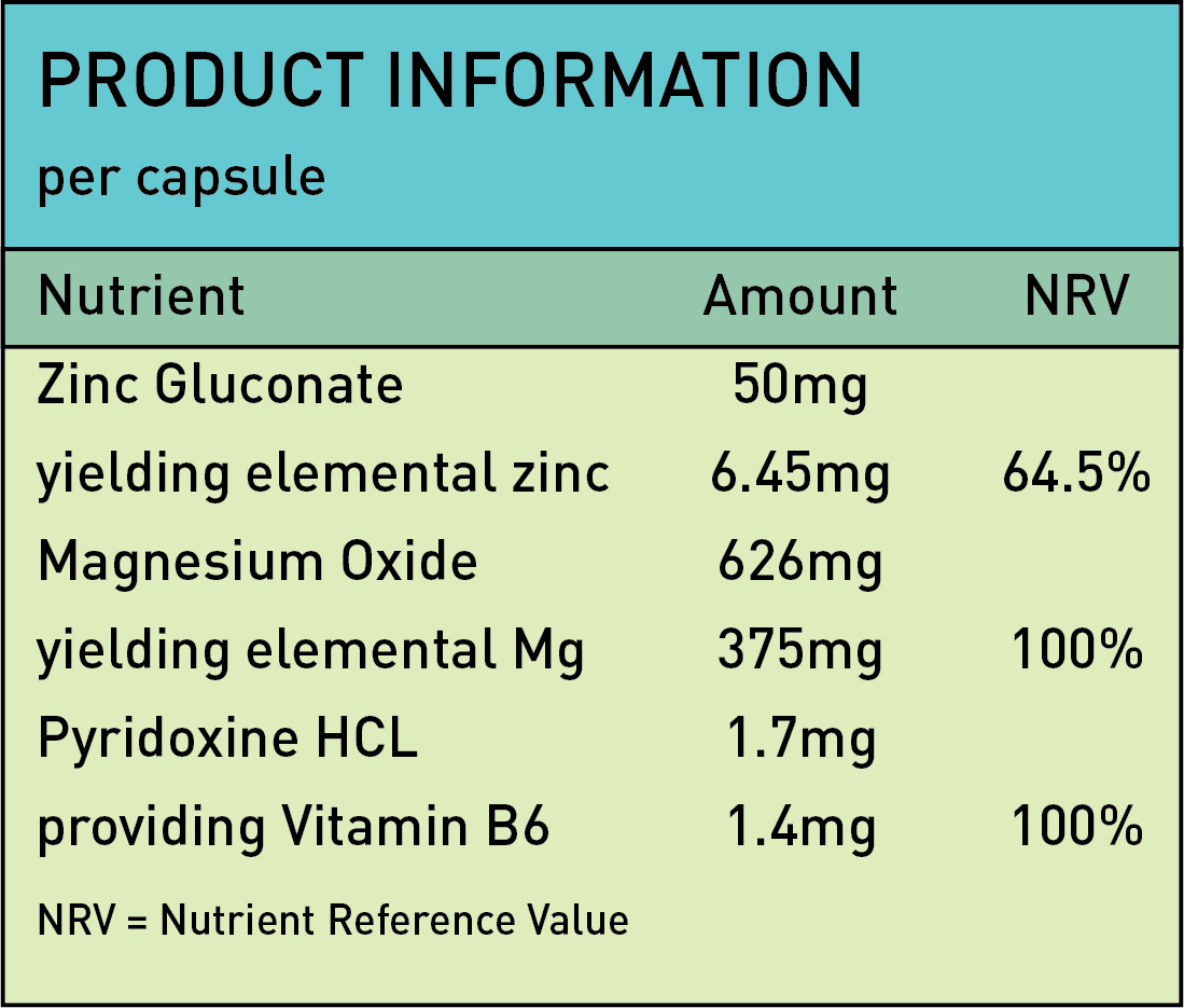 Zinc, Magnesium & B6 for Sleep, Muscle & Energy