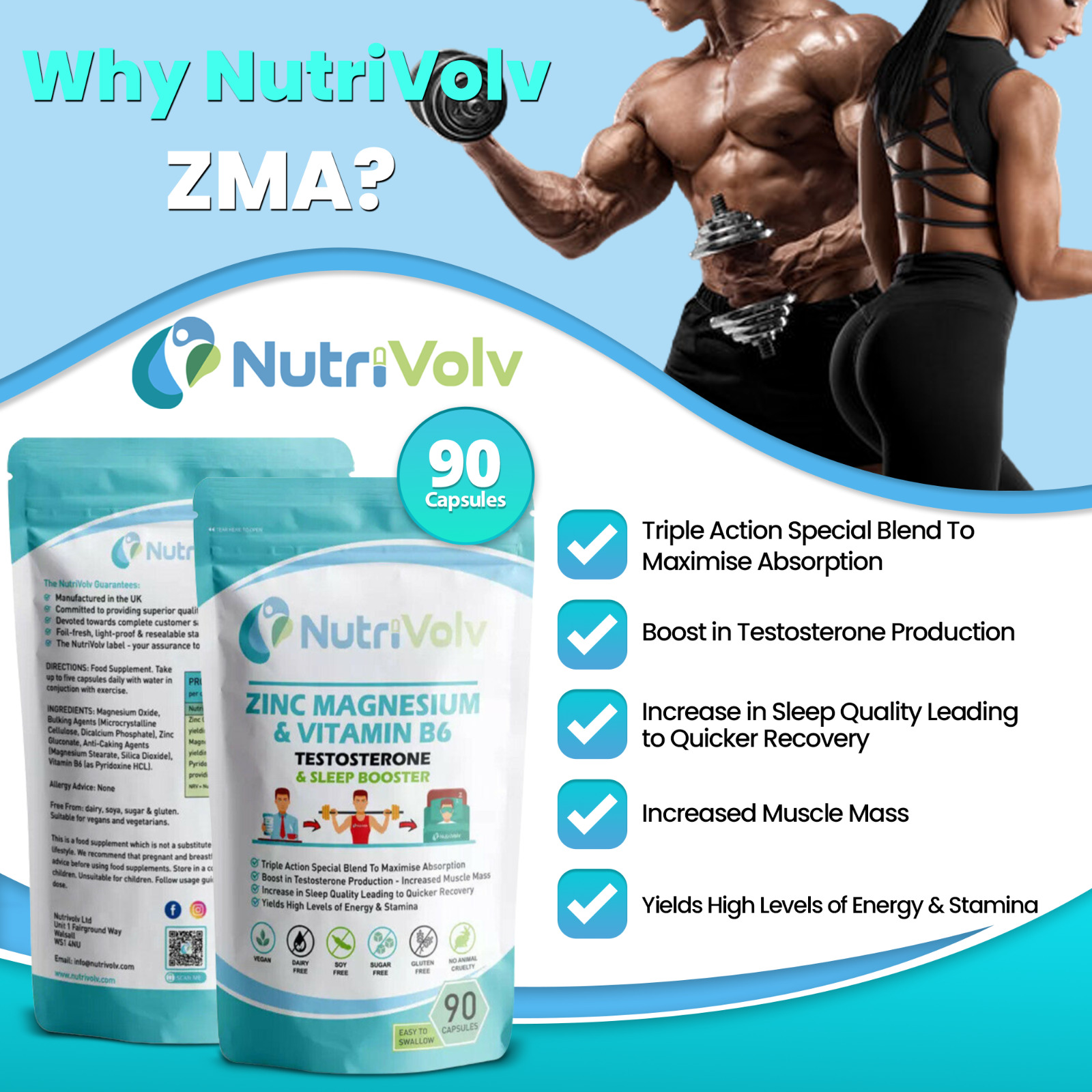 Zinc, Magnesium & B6 for Sleep, Muscle & Energy