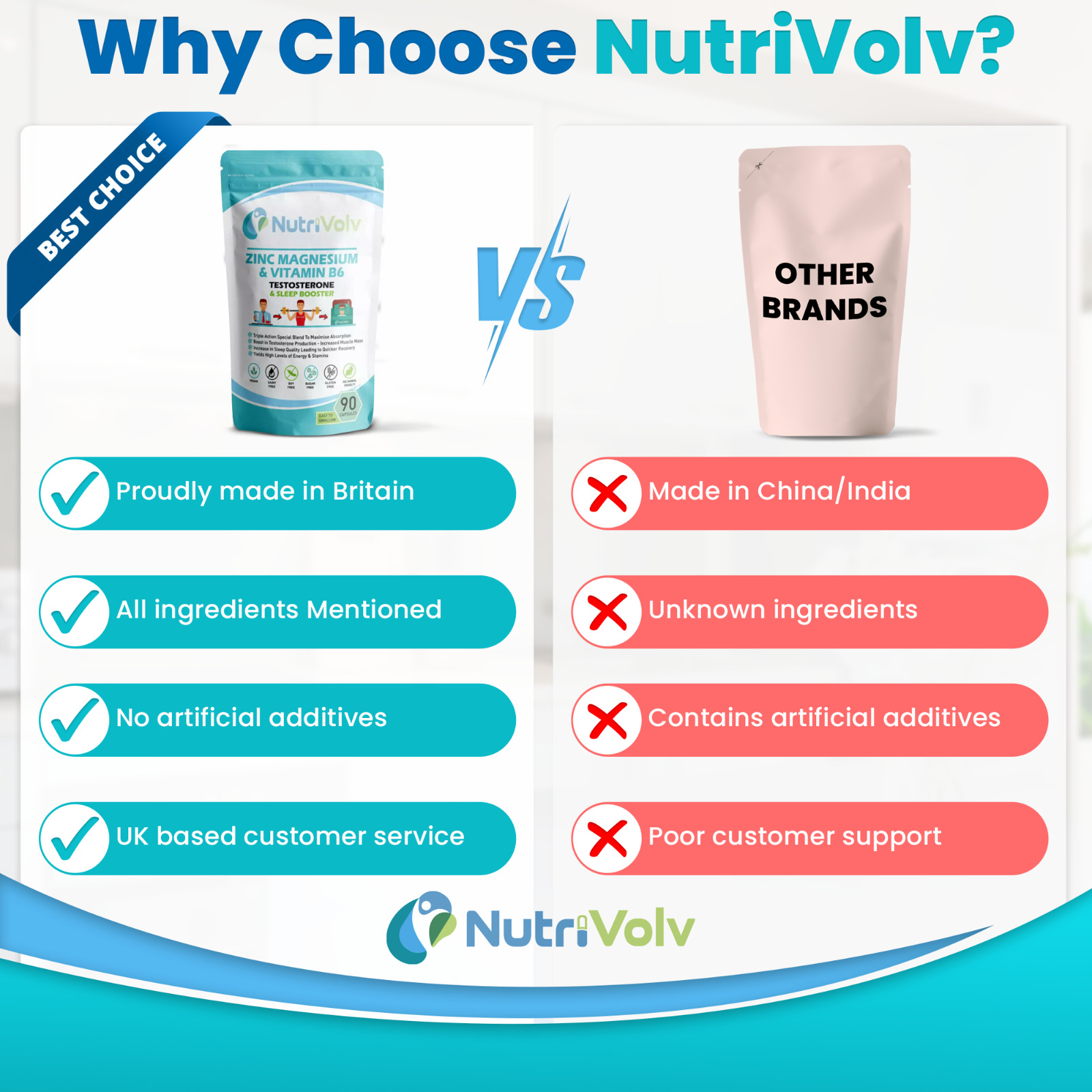 Zinc, Magnesium & B6 for Sleep, Muscle & Energy