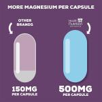 High Potency Magnesium Citrate Capsules 1000mg