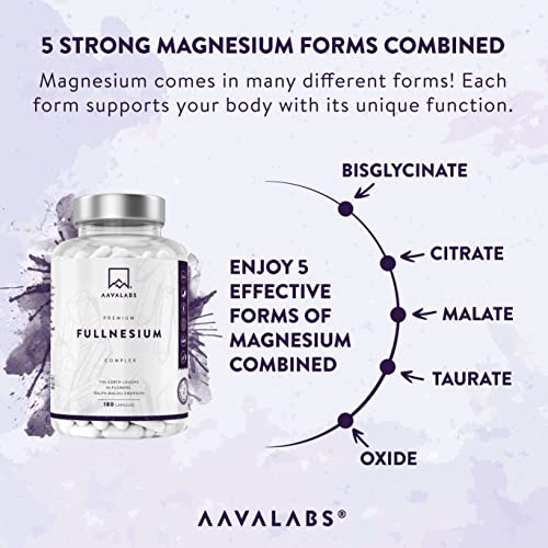Magnesium Complex with Citrate, Malate, & Glycinate