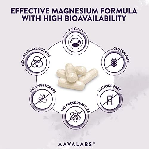 Magnesium Complex with Citrate, Malate, & Glycinate