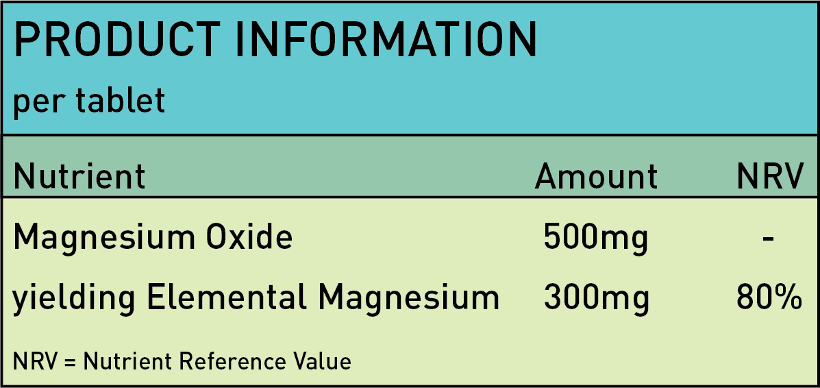 Magnesium 500mg Tablets for Muscle and Heart Health