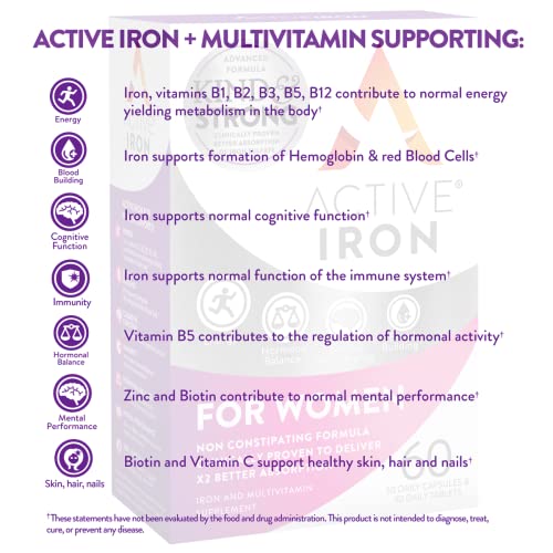 Active Iron & Multivitamins for Women - 30 Capsules