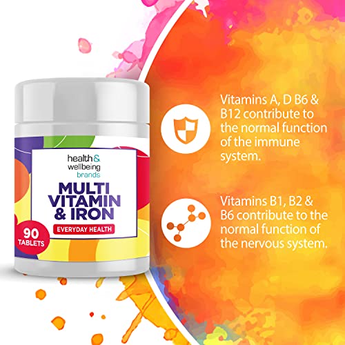 High Strength Multivitamin with Iron and Immune Support