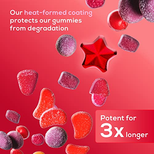 Chewable Iron Gummies for Energy - Berry Flavor