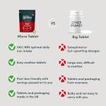 High Strength Vegan Iron Tablets - 365 Count