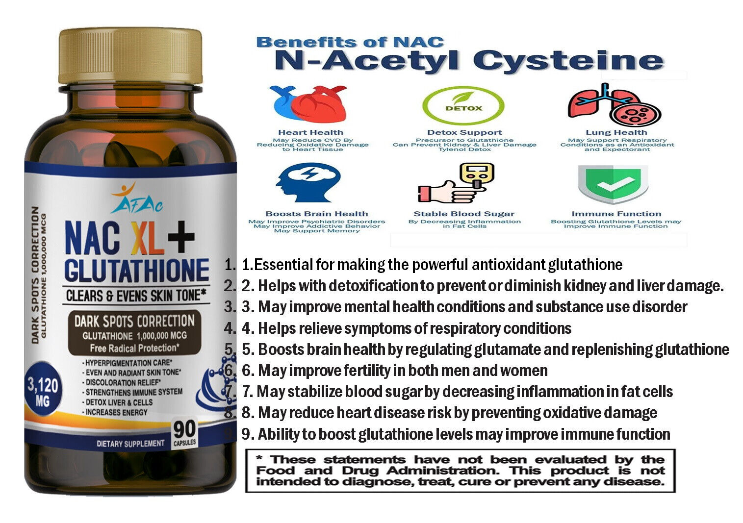 NAC N-Acetyl-Cysteine 3120mg for Respiratory Support