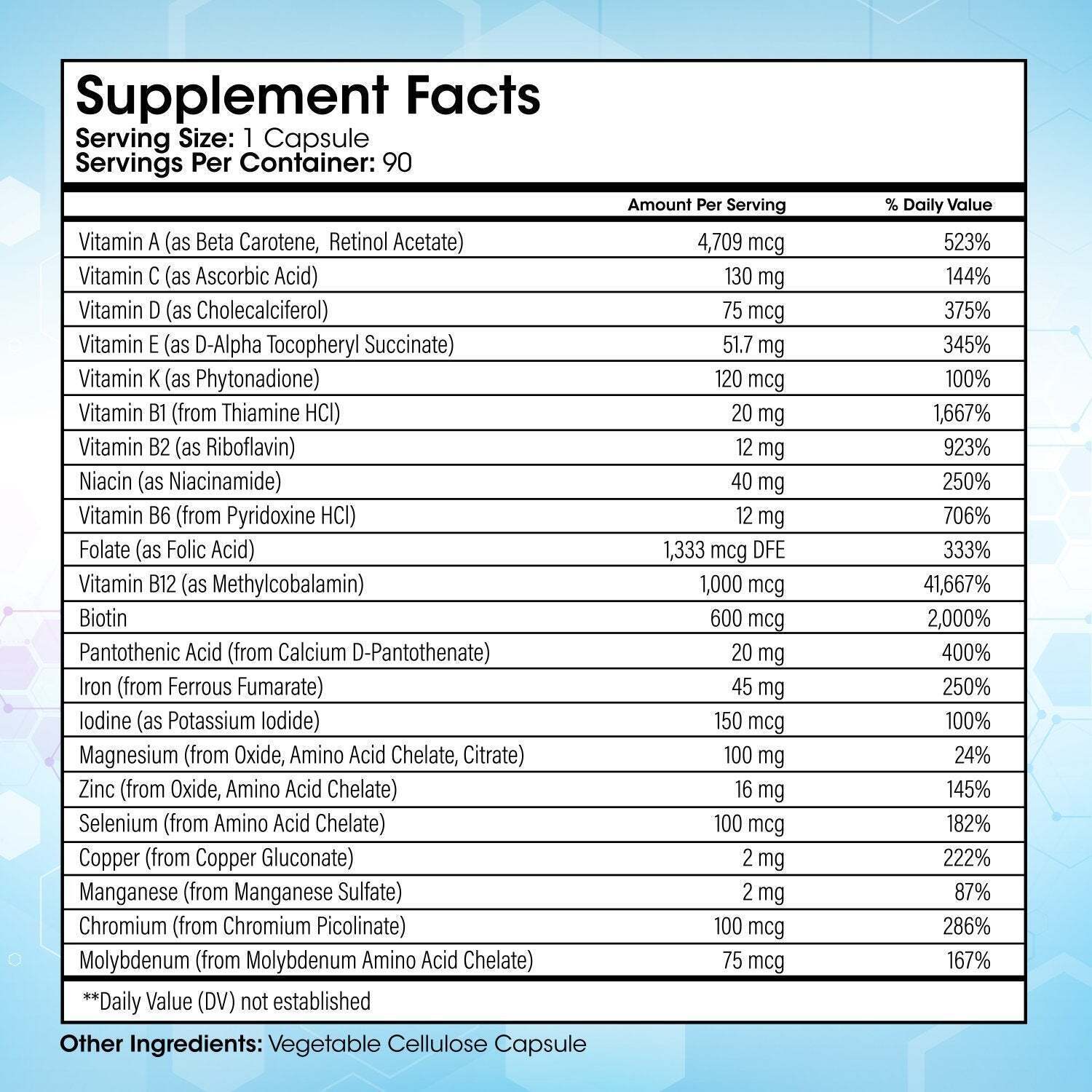 Bariatric Multivitamin with Iron for Post-Surgery