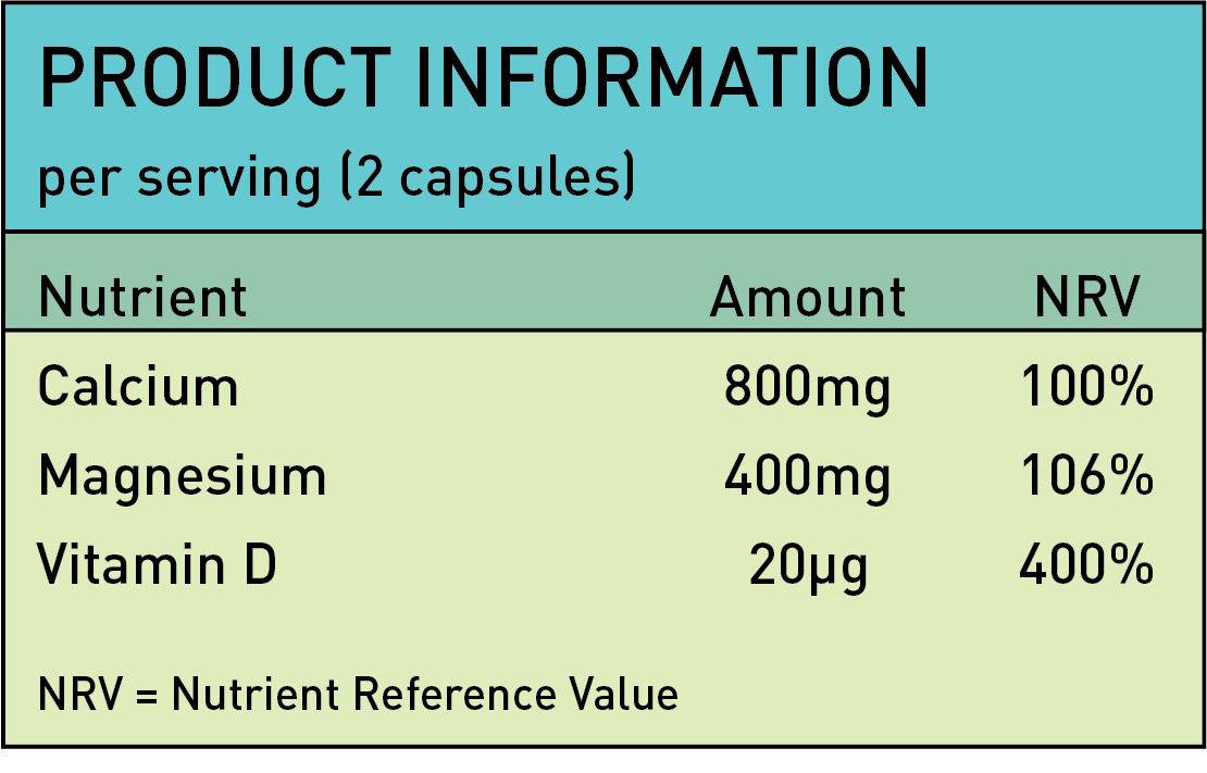 Calcium, Magnesium & Vitamin D for Strong Bones