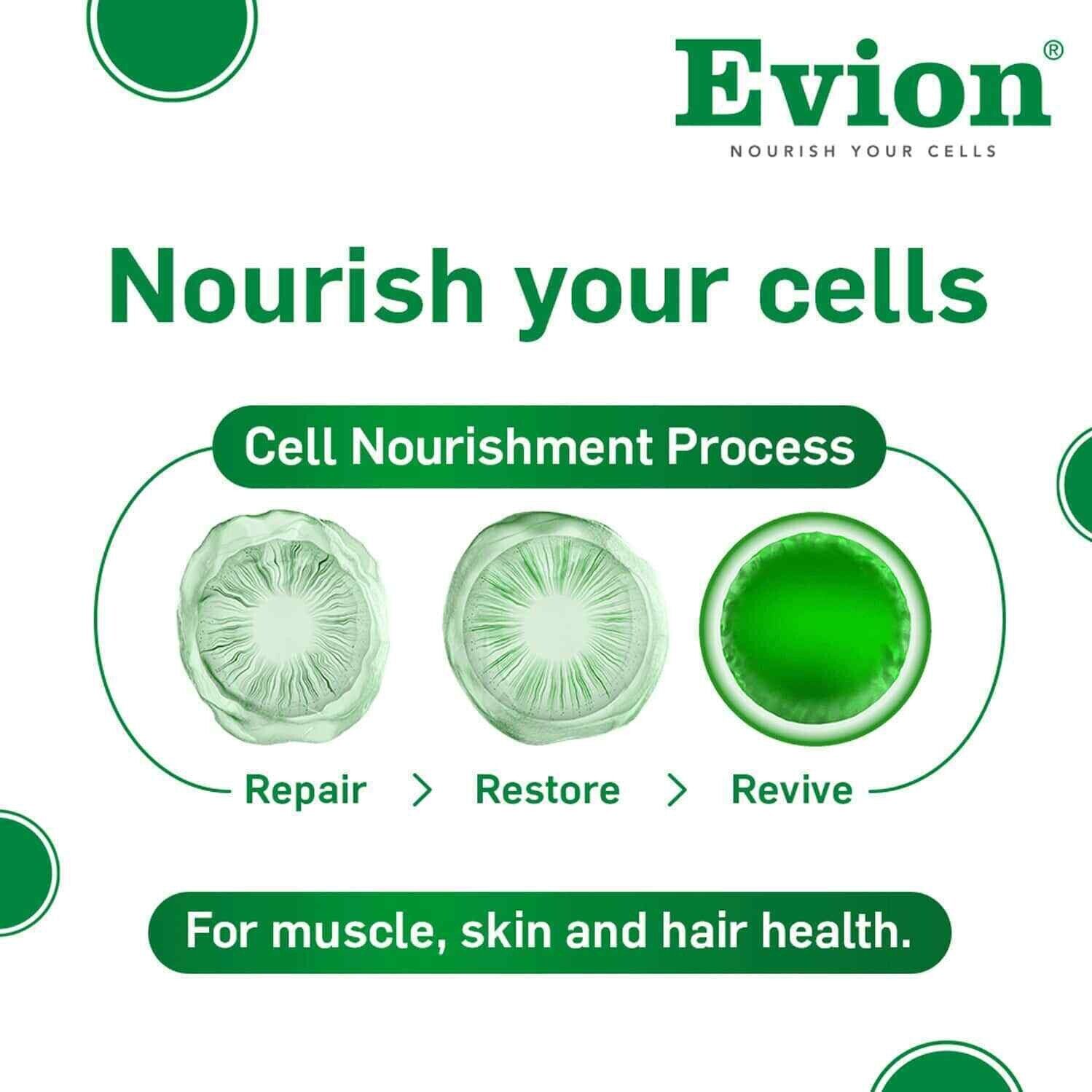 Vitamin E Evion 400mg Capsules for Healthy Skin & Hair
