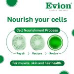 Vitamin E Evion 400mg Capsules for Healthy Skin