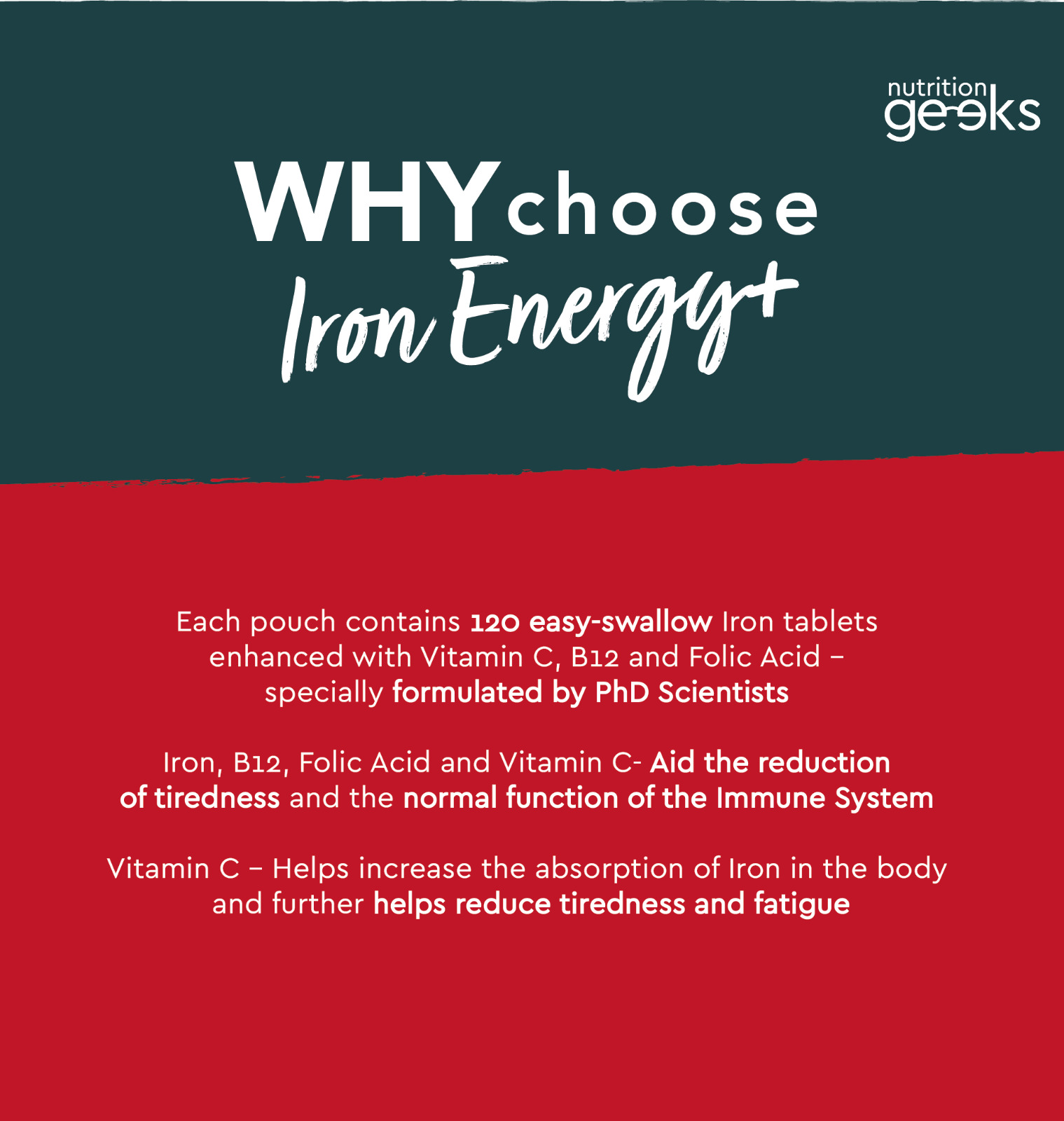 Iron Tablets with Folic Acid, B12 & Vitamin C
