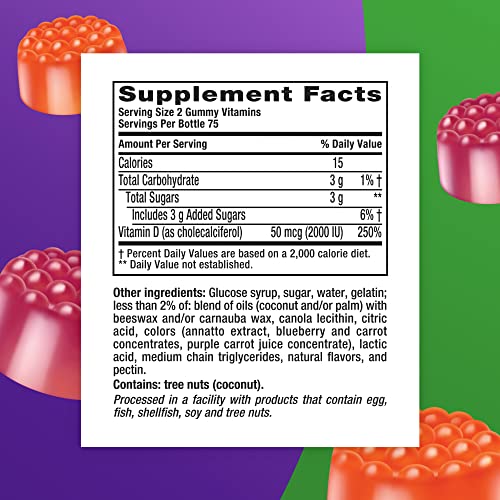Vitafusion Vitamin D3 Gummies, 150 Count