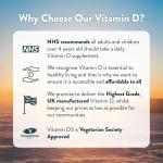 Vitamin D3 4000IU Supplements - 365 Tablets