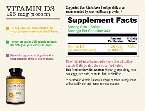 NatureWise Vitamin D3 5,000 IU for Health
