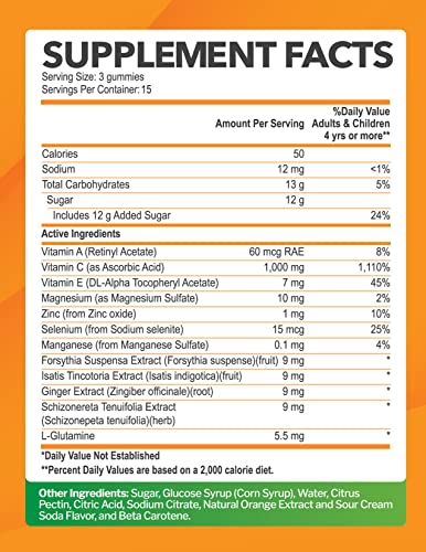 Vitamin C Gummies with Zinc & Herbal Extracts