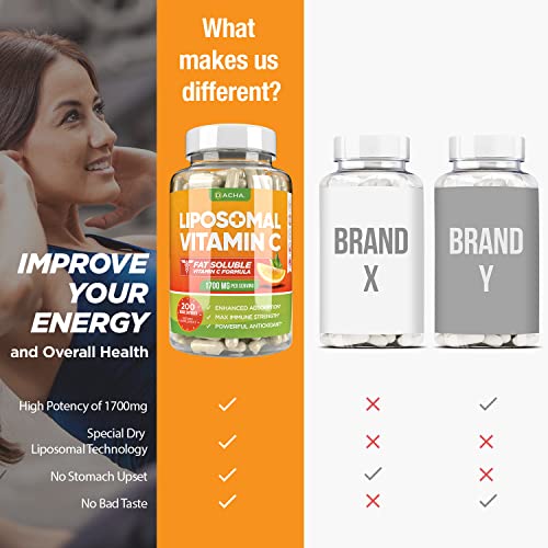 Liposomal Vitamin C 1700mg - Immune & Skin Support