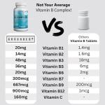 High Strength Super B Complex + Vitamin C