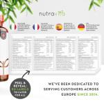 B-Complex Vitamins: All 8 in One Tablet