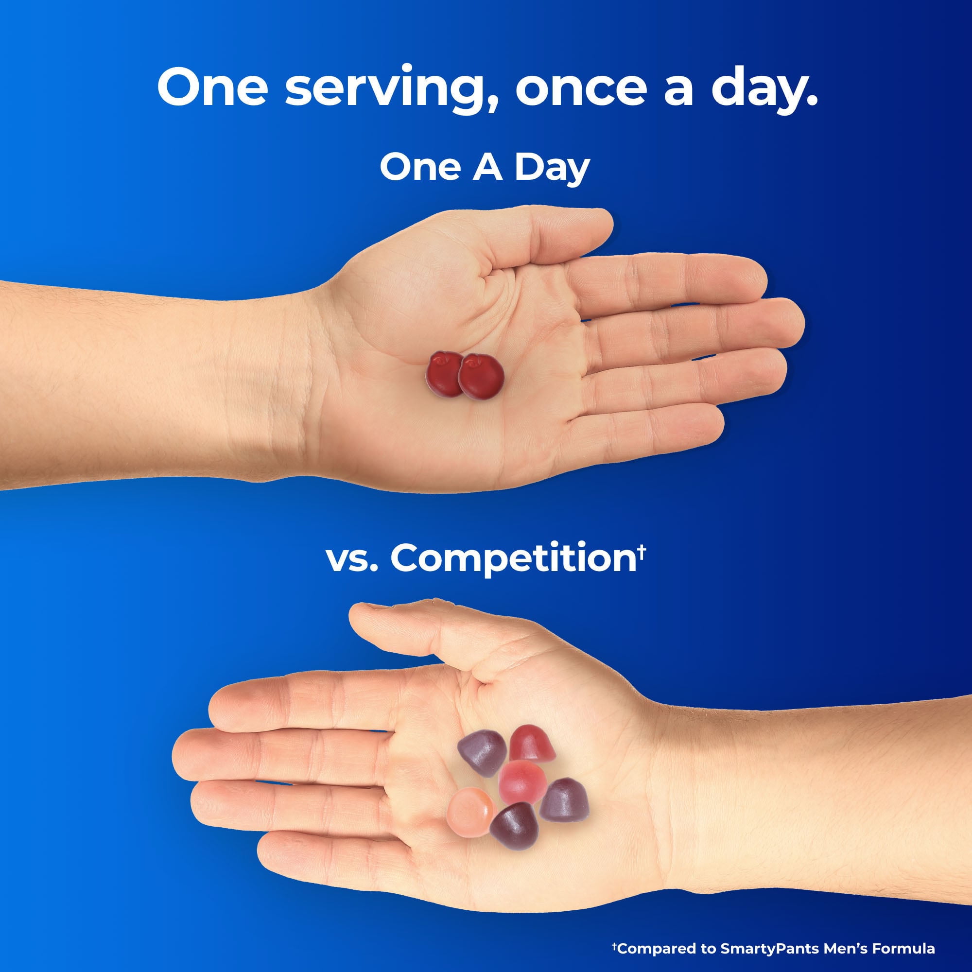 One A Day Men's Multivitamin Gummies, 170 Count