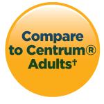 Equate Complete Multivitamin Tablets for Adults, 200 Count