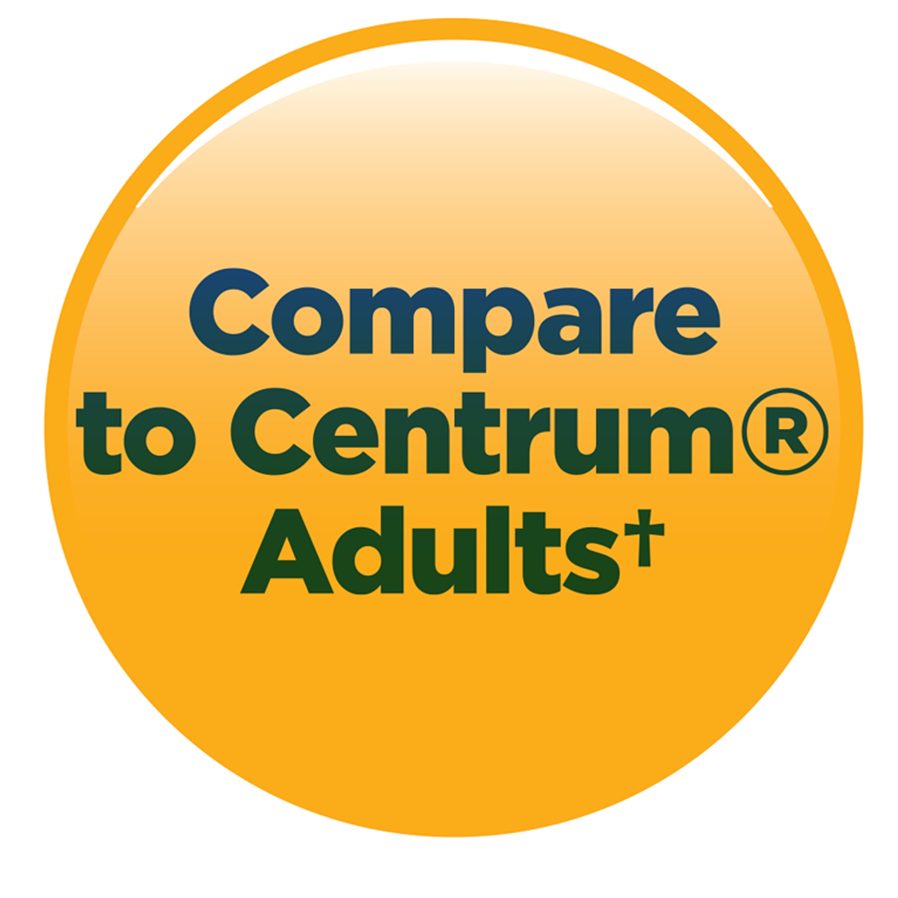 Equate Complete Multivitamin Tablets for Adults, 200 Count