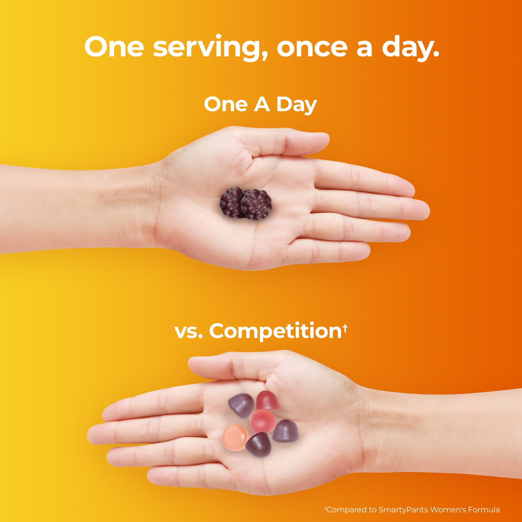 One A Day Women's Multivitamin Gummies, 80 Count