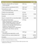 Solgar B-Complex 100 Pills for Energy Support