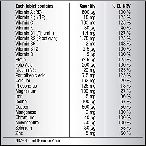Centrum Advance Multivitamin & Mineral Tablets, 180 Count