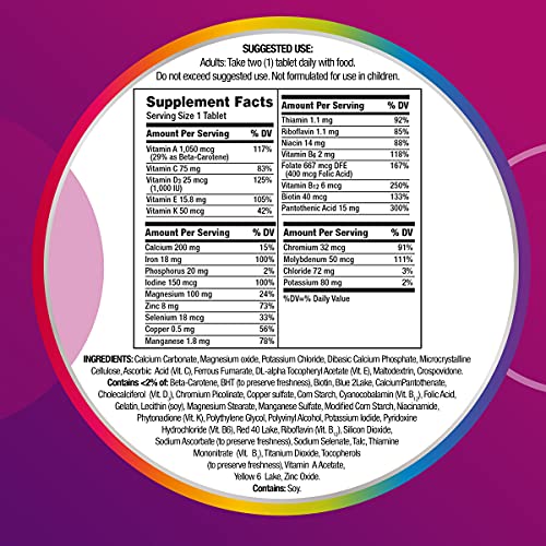 Centrum Women Multivitamin Tablets - Pack of 250
