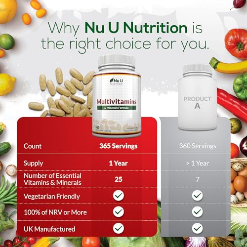 Complete Multivitamin - 365 Capsules for All