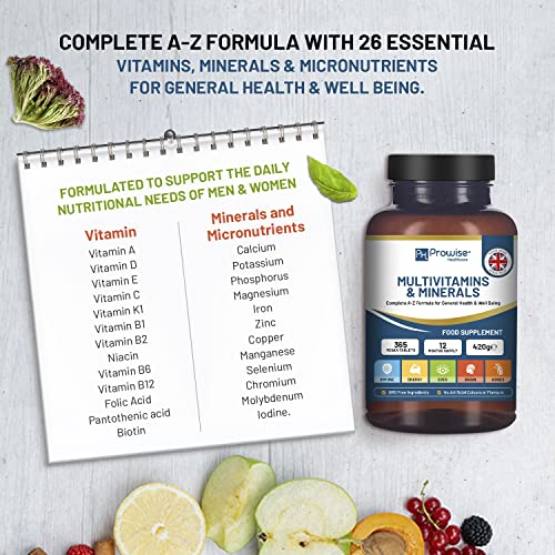 A-Z Vegan Multivitamins & Minerals - 365 Tablets