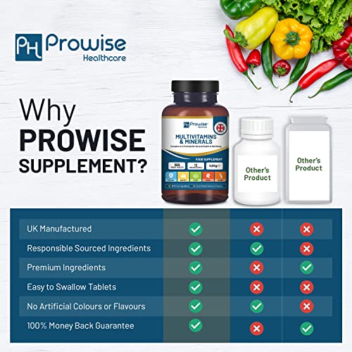 A-Z Vegan Multivitamins & Minerals - 365 Tablets