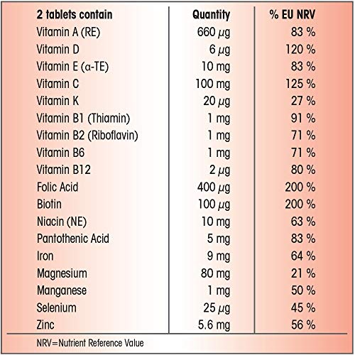Centrum MultiGummies with Essential Vitamins, 30 Count