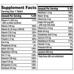 Centrum Multivitamin for Men with Vitamin D3 - 200 Count