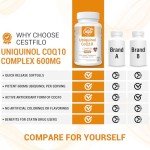 Ubiquinol CoQ10 600 mg Softgels for Heart Health