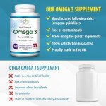 Omega 3 Fish Oil Soft Gels - 2000mg