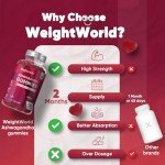 Ashwagandha Gummies 1200mg - Raspberry Flavor