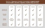 5-in-1 Magnesium Complex for Sleep and Energy