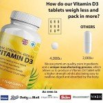 Vitamin D3 4000 IU Micro Tablets - 365 Count