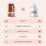 Fit Lab Smart Weight Supplement for Men and Women