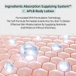 Glutathione Niacinamide Body Lotion for Radiant Skin