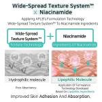 Glutathione Niacinamide Body Lotion for Radiant Skin