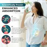Glow Within Liposomal Glutathione 1850mg Softgels