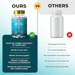 Glow Within Liposomal Glutathione 1850mg Softgels