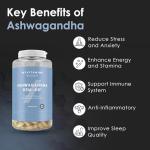 MyProtein Ashwagandha Capsules for Stress Relief