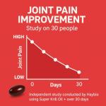 High Strength 2000mg Krill Oil Capsules - 90 Softgels